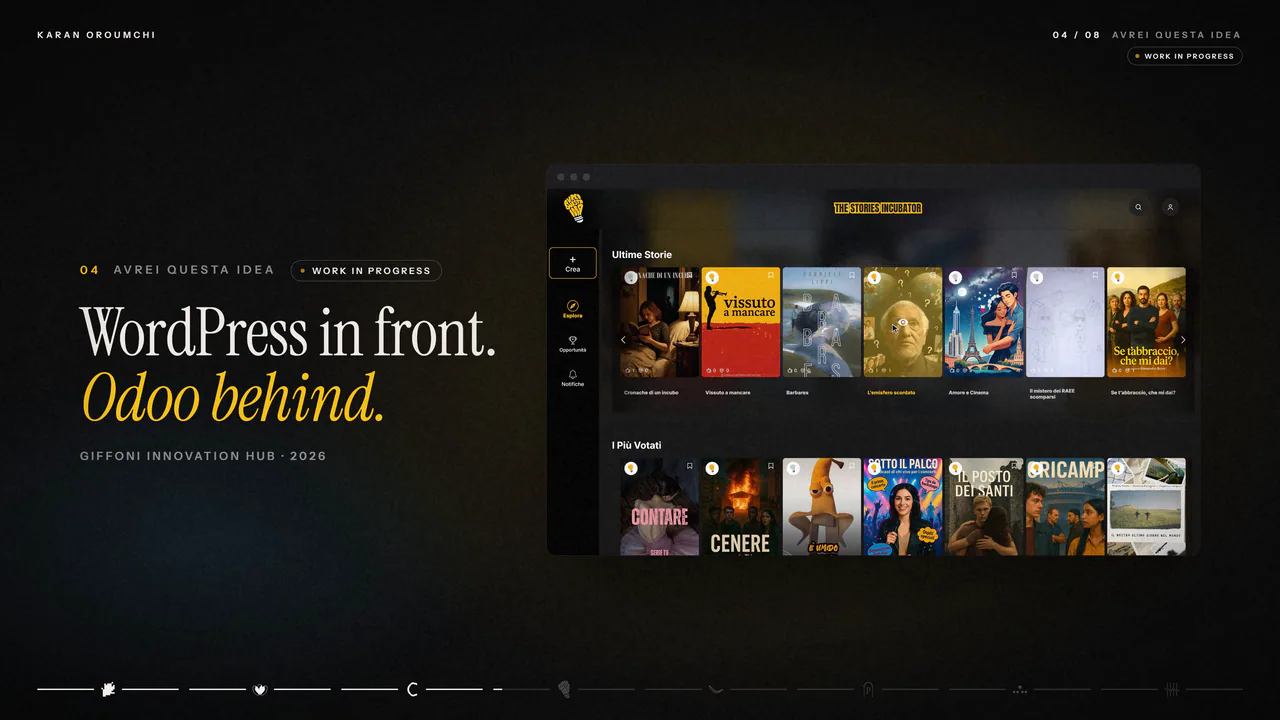 Avrei questa idea, its main screen