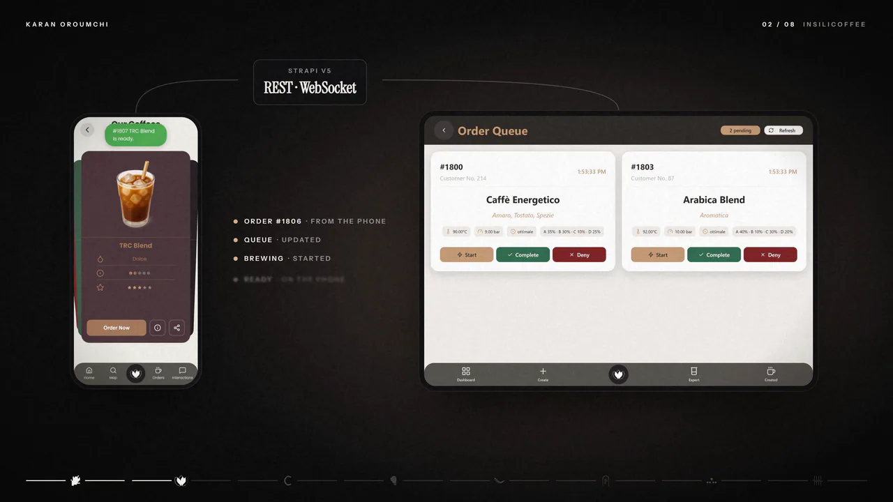 Insilicoffee, screen 2