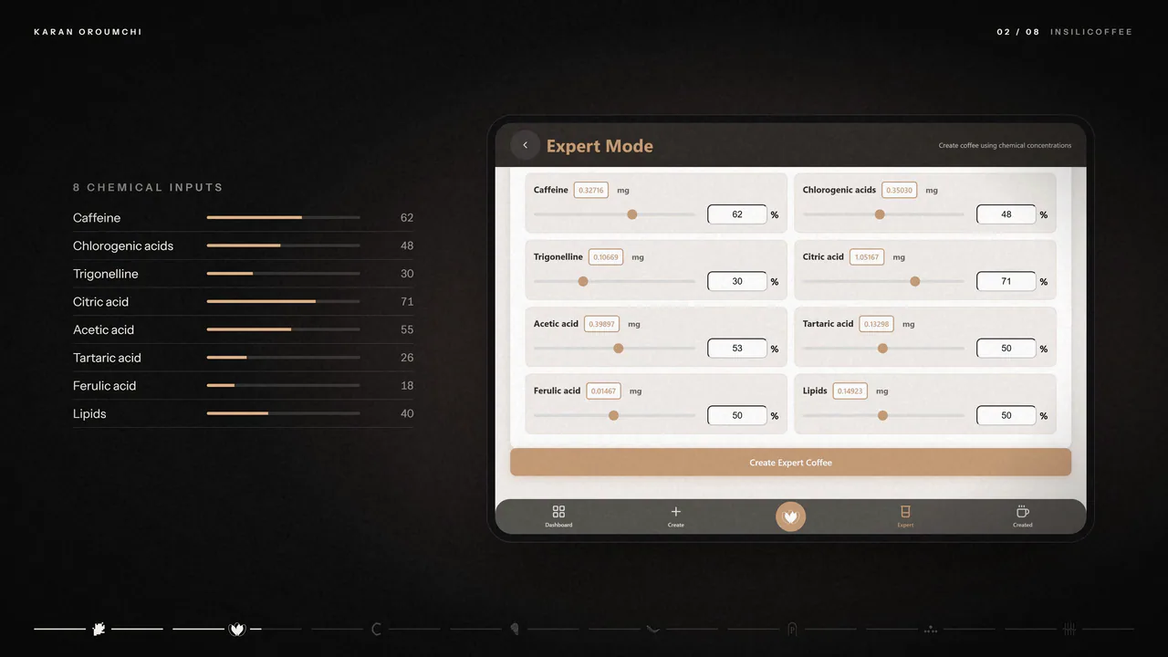 Insilicoffee, screen 3