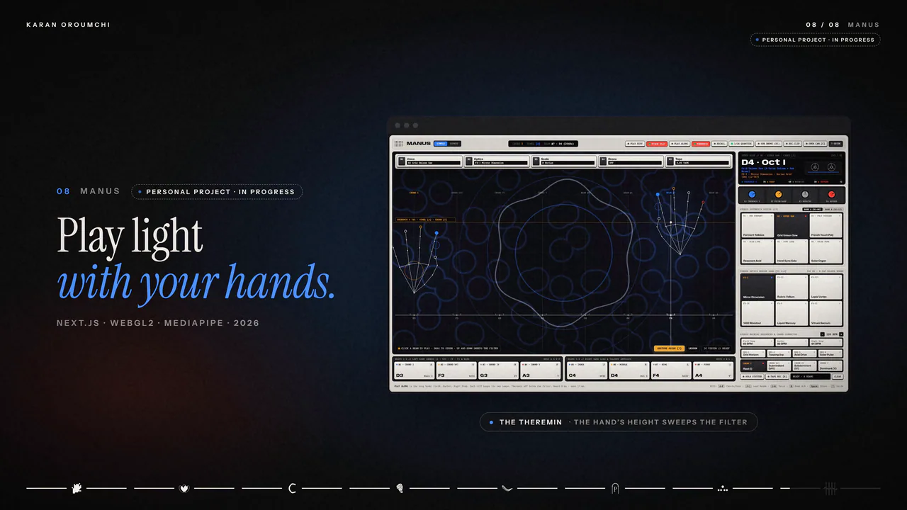 MANUS, its main screen